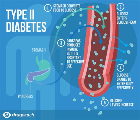what does diabetic mean.